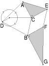 points-labels